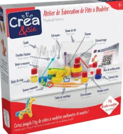 ATELIER DE FABRICATION DE PATE A MODELER