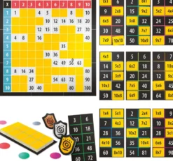 CHAMPIONNAT DU MULTIPLICATIONS