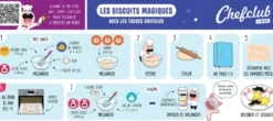 CHEFCLUB KIDS - EMPORTE-PIECES - LES BISCUITS MAGIQUES
