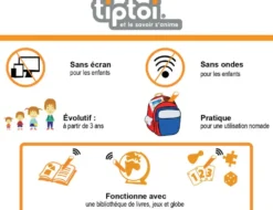 COFFRET COMPLET TIPTOI® LECTEUR INTERACTIF ET LIVRE IMAGIER A LA FERME