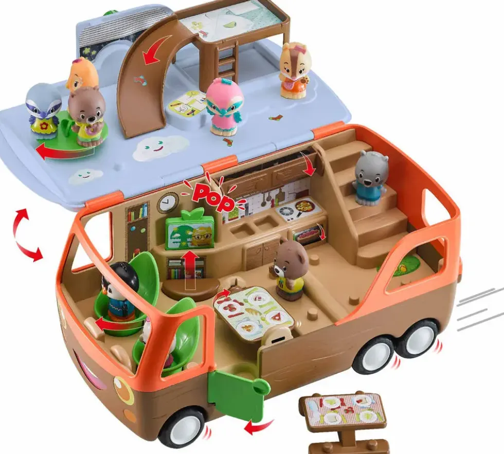 KLOROFIL - LE CAMPING CAR