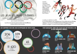 LIVRE VOYAGE DECOUVRE EXPLORE - LE MONDE DES SPORTS