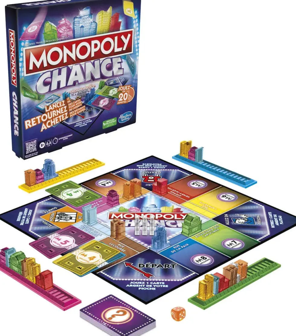 MONOPOLY CHANCE