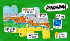 PANORAMA