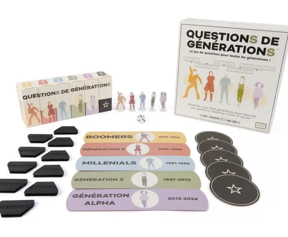 QUESTIONS DE GENERATIONS