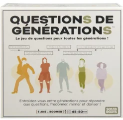 QUESTIONS DE GENERATIONS