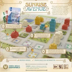 SUNRISE AVENUE