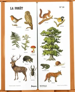 TABLEAU TRIPTYQUE LA FORET