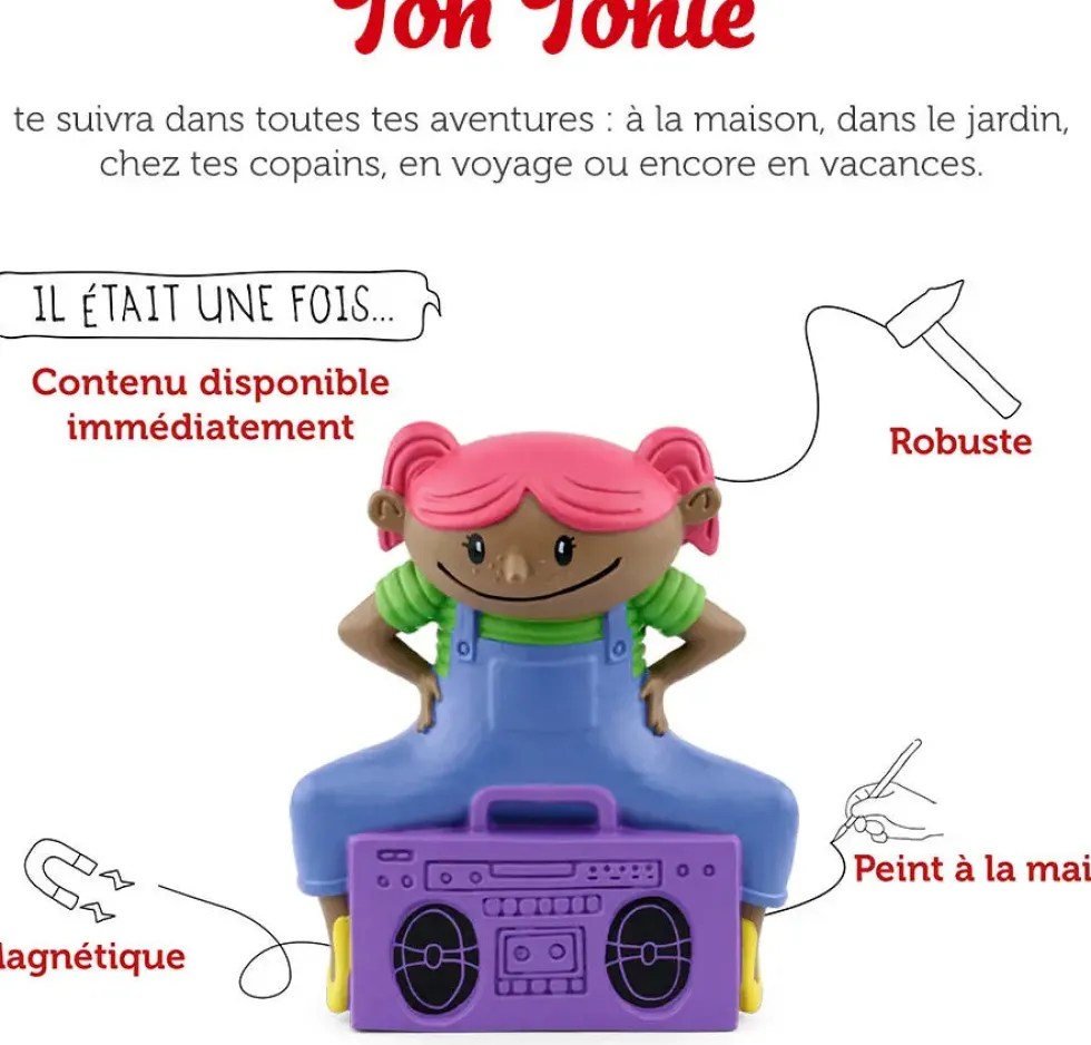 TONIES®-SACHA DANSE LE CHACHACHA -LILI SOHN