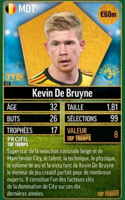 TOP TRUMPS WORLD FOOTBALL STARS TOP 200 PACK N°5