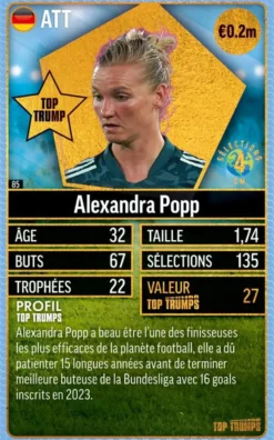 TOP TRUMPS WORLD FOOTBALL STARS TOP 200 PACK N°3