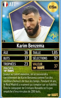 TOP TRUMPS WORLD FOOTBALL STARS TOP 200 PACK N°3