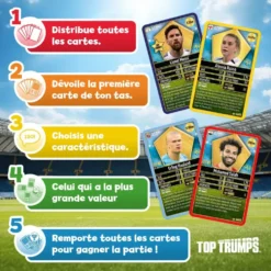 TOP TRUMPS WORLD FOOTBALL STARS TOP 200 PACK N°3