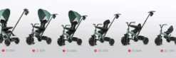TRICYCLE AVEC CANOPY